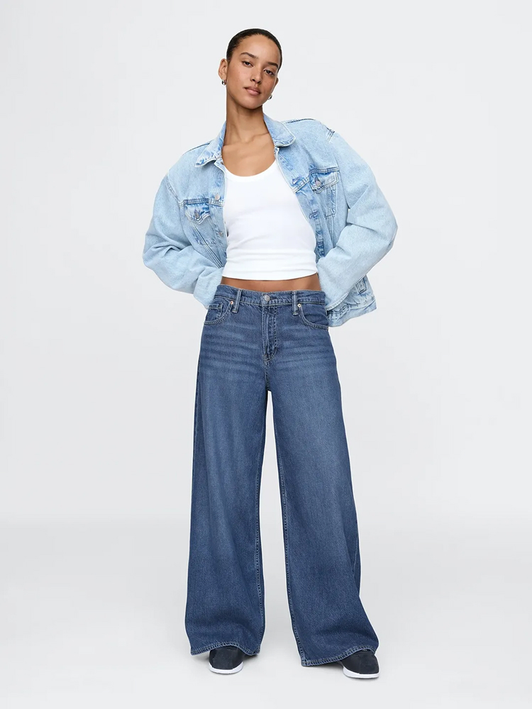 gap-produkt